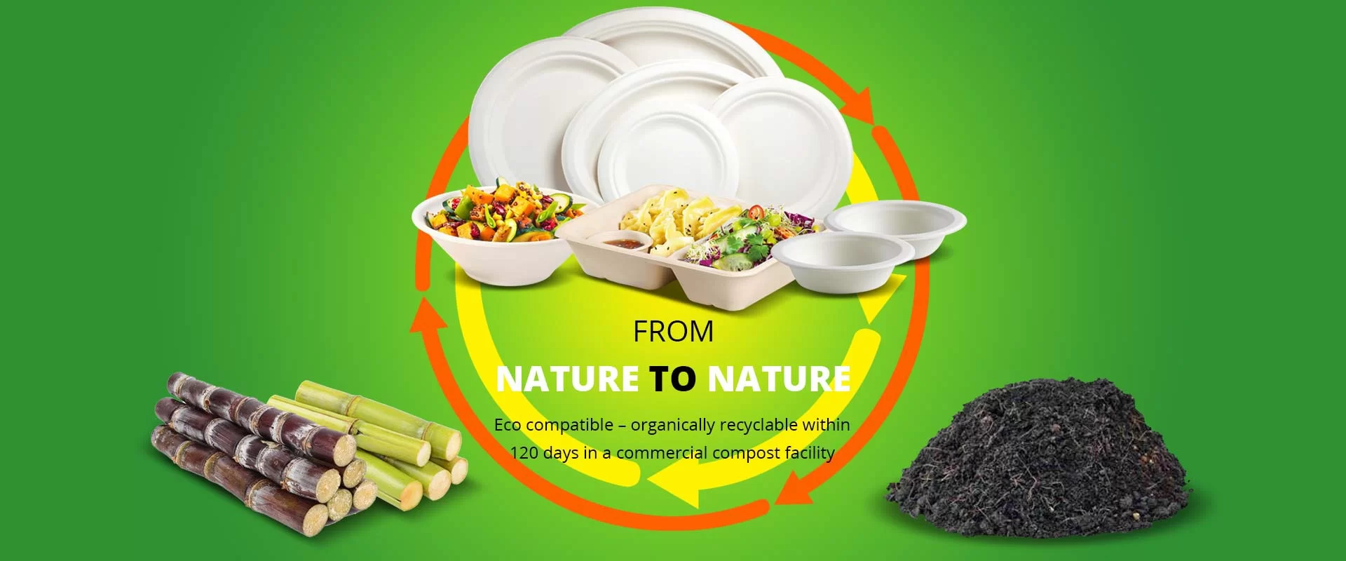 Compostable product manufacturer in rajkot gujarat india, sustainable diposable prodcuts manufacturer in rajkot gujarat india